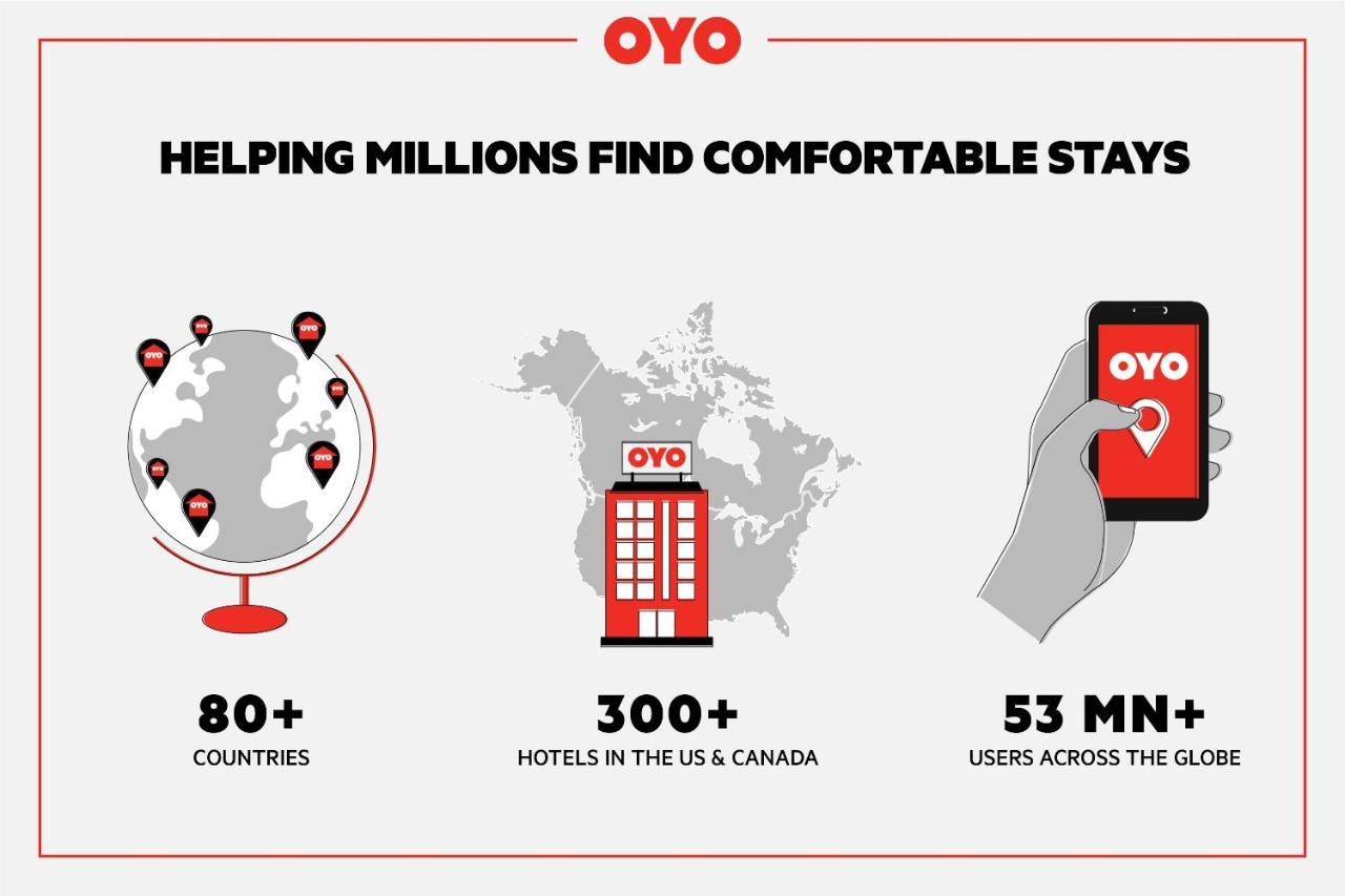 Oyo 호텔 휴스턴 사우스웨스트 I-69 외부 사진